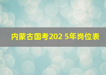 内蒙古国考202 5年岗位表